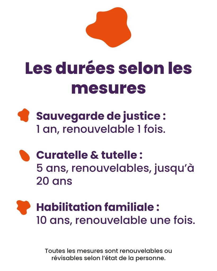 Temps Mesure_page 0002