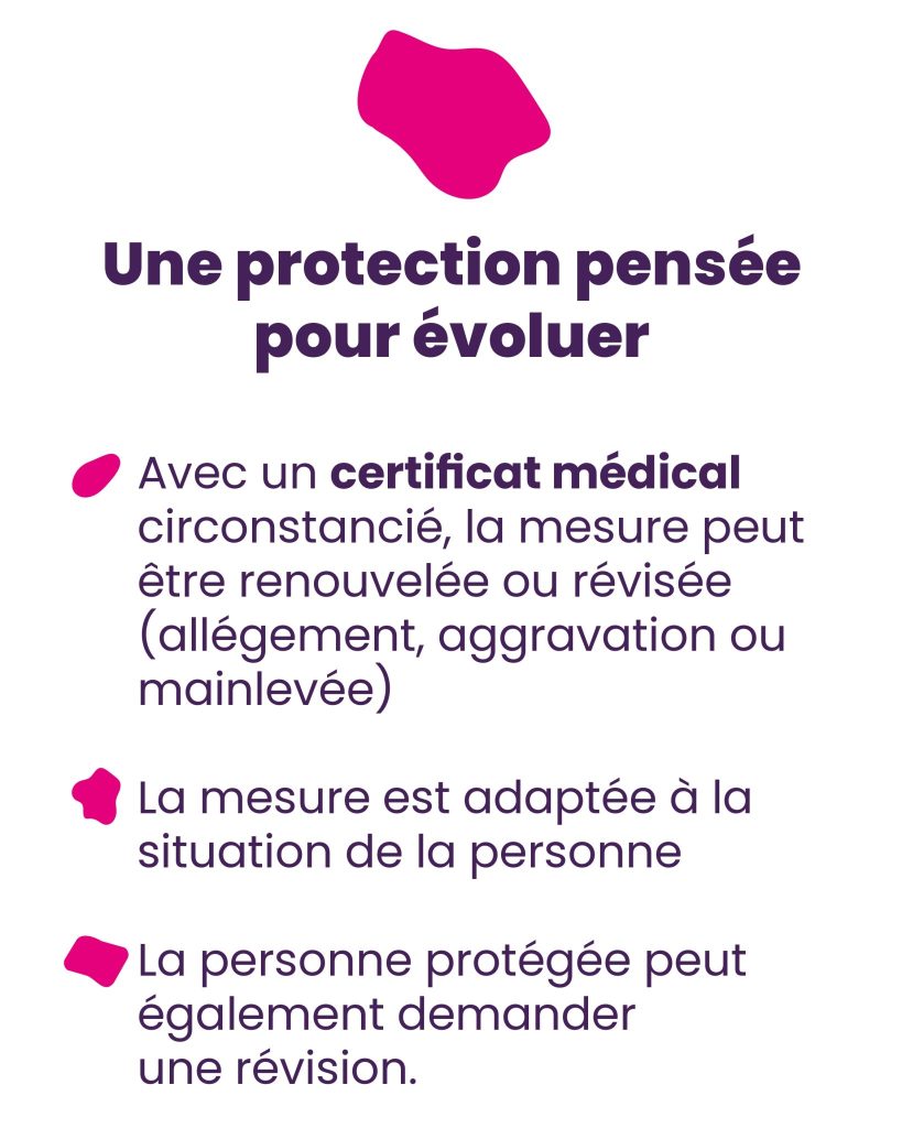 Temps Mesure_page 0003