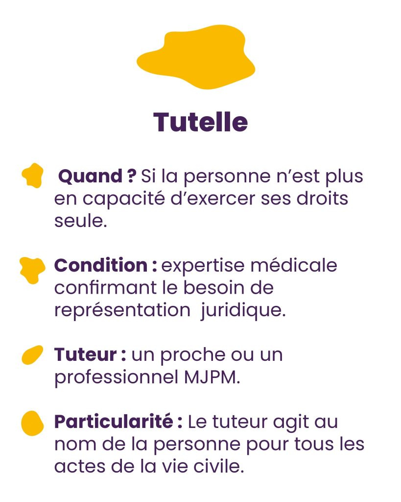 GIRT – Choix Juge_page 0005